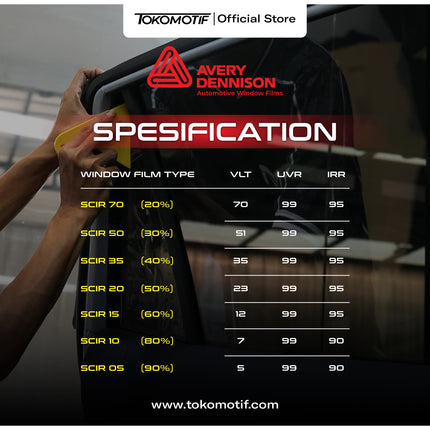 Booking Jasa Pemasangan Kaca Film Mobil Avery Dennison Supreme Ceramic Garansi 8 Tahun
