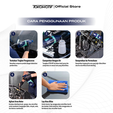 Gyeon Q2M APC 1000-4000 ml - Pembersih Serba Guna