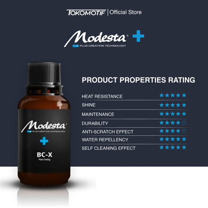 Modesta BC-X - Coating