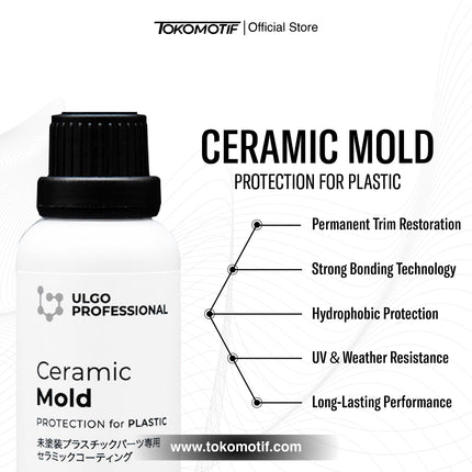 Ulgo Ceramic Mold 30 ml - Coating Plastik