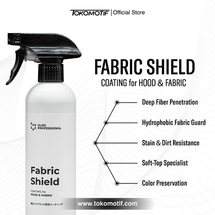 Ulgo Fabric Shield 500 ml - Coating Kain