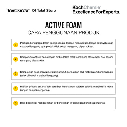 KochChemie Active Foam 1-20 Liter - Shampo
