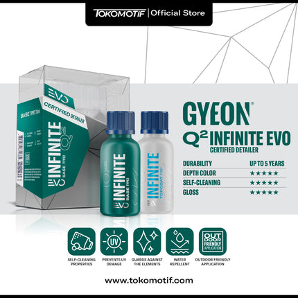 Booking Jasa Gyeon Coating Infinite Evo 3 Layer Daya Tahan Hingga 5 Tahun