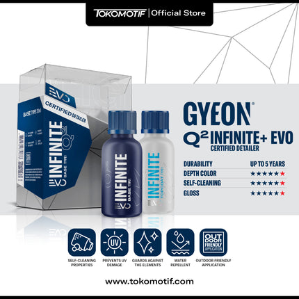 Booking Jasa Gyeon Coating Infinite+ Evo 3 Layer Daya Tahan Hingga 5 Tahun
