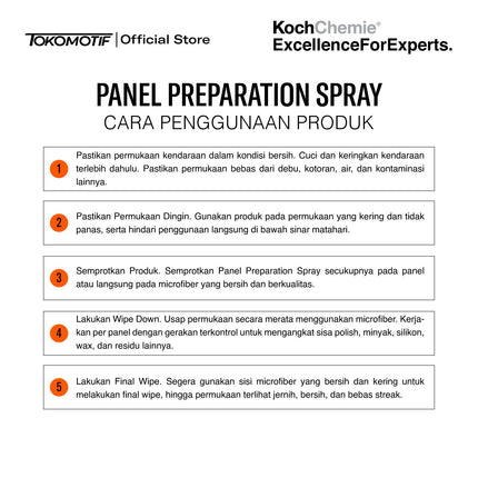 KochChemie Panel Preparation Spray - Cairan Pembersih Kimia